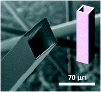 Graphical abstract: Effect of lithium doping and precursors on the microstructural, surface electronic and luminescence properties of single crystalline microtubular tin oxide structures