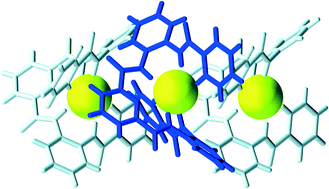 Graphical abstract: Supramolecular chirality and symmetry breaking of fluoride complexes of achiral foldamers