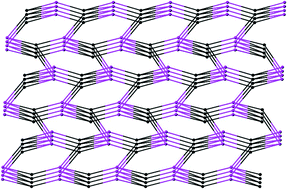 Graphical abstract: A 3D luminescent Zn(ii) MOF for the detection of high explosives and the degradation of organic dyes: an experimental and computational study