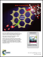 Graphical abstract: Inside back cover