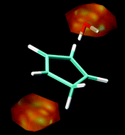 Graphical abstract: Water structuring above solutes with planar hydrophobic surfaces