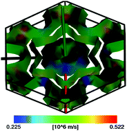 Graphical abstract: The role of group III, IV elements in Nb4AC3 MAX phases (A = Al, Si, Ga, Ge) and the unusual anisotropic behavior of the electronic and optical properties