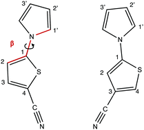 Graphical abstract: Regular and red-shifted fluorescence of the donor–acceptor compound 5-(1H-pyrrole-1-yl)thiophenecarbonitrile (TCN) is efficiently quenched by internal modes of thiophene
