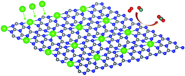 Graphical abstract: Potential of transition metal atoms embedded in buckled monolayer g-C3N4 as single-atom catalysts