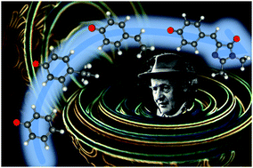 Graphical abstract: Chromophores of chromophores: a bottom-up Hückel picture of the excited states of photoactive proteins