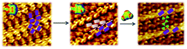 Graphical abstract: Role of halogen⋯halogen interactions in the 2D crystallization of n-semiconductors at the liquid–solid interface
