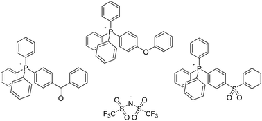 Graphical abstract: The effect of structural modifications on the thermal stability, melting points and ion interactions for a series of tetraaryl-phosphonium-based mesothermal ionic liquids