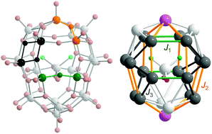 Graphical abstract: Reconciling the valence state with magnetism in mixed-valent polyoxometalates: the case of a {VO2F2@V22O54} cluster