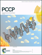 Graphical abstract: Front cover