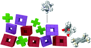 Graphical abstract: Application of computational methods to the design and characterisation of porous molecular materials
