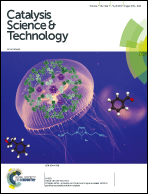 Graphical abstract: Inside front cover