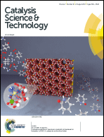 Graphical abstract: Inside front cover