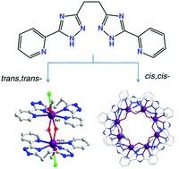 Graphical abstract: Di- and octa-nuclear dysprosium clusters derived from pyridyl-triazole based ligand: {Dy2} showing single molecule magnetic behaviour