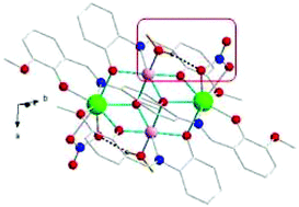 Graphical abstract: The role of coordinated solvent on Co(ii) ions in tuning the single molecule magnet properties in a {CoII2DyIII2} system