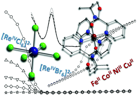 Graphical abstract: Hexahalorhenate(iv) salts of metal oxazolidine nitroxides