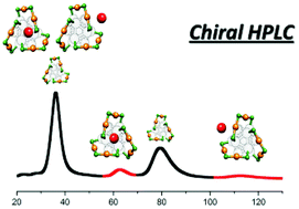 Graphical abstract: Au38Cu1(2-PET)24 nanocluster: synthesis, enantioseparation and luminescence