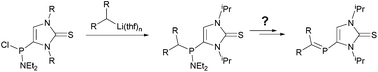 Graphical abstract: Exploring the chemistry of backbone amino(chloro)phosphanyl-substituted imidazole-2-thiones