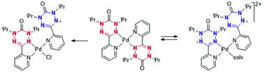 Graphical abstract: Synthesis and redox reactions of bis(verdazyl)palladium complexes