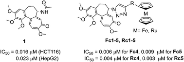Graphical abstract: Colchicine metallocenyl bioconjugates showing high antiproliferative activities against cancer cell lines