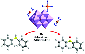 Graphical abstract: Three Pd-decavanadates with a controllable molar ratio of Pd to decavanadate and their heterogeneous aerobic oxidation of benzylic C–H bonds
