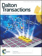 Graphical abstract: Front cover