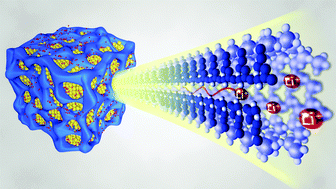 Graphical abstract: Biomimetic ant-nest ionogel electrolyte boosts the performance of dendrite-free lithium batteries