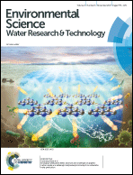 Graphical abstract: Front cover