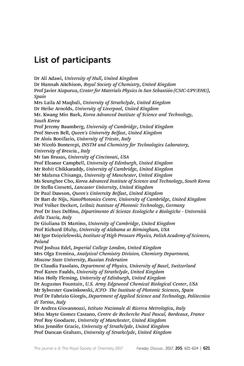 List of participants