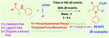 Graphical abstract: Metal-free synthesis of polysubstituted pyrroles using surfactants in aqueous medium