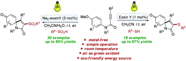 Graphical abstract: Visible-light-enabled spirocyclization of alkynes leading to 3-sulfonyl and 3-sulfenyl azaspiro[4,5]trienones