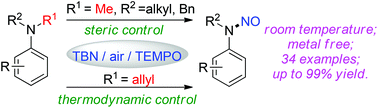 Graphical abstract: Highly selective sp3 C–N bond activation of tertiary anilines modulated by steric and thermodynamic factors