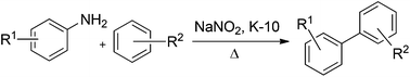 Graphical abstract: K-10 montmorillonite-catalyzed solid phase diazotizations: environmentally benign coupling of diazonium salts with aromatic hydrocarbons to biaryls