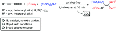 Graphical abstract: Catalyst-free room-temperature decarboxylative tri- or tetrafunctionalization of alkynyl carboxylic acids with N-fluorobenzenesulfonimide (NFSI) and diselenides
