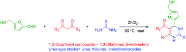 Graphical abstract: HMF in multicomponent reactions: utilization of 5-hydroxymethylfurfural (HMF) in the Biginelli reaction