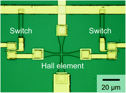 Graphical abstract: Integrated microHall magnetometer to measure the magnetic properties of nanoparticles