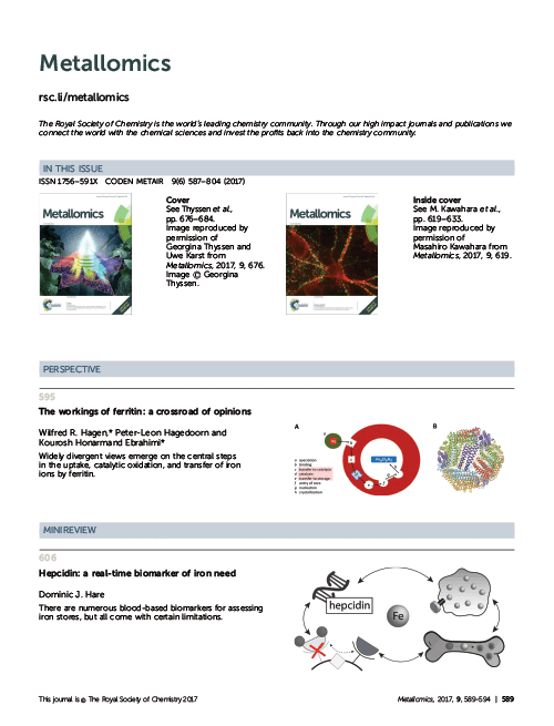 Contents list