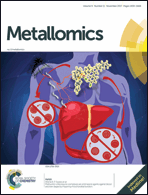 Graphical abstract: Front cover
