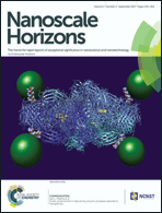 Graphical abstract: Front cover