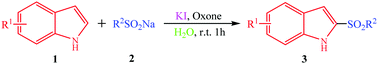 Graphical abstract: Convenient KI-catalyzed regioselective synthesis of 2-sulfonylindoles using water as solvent