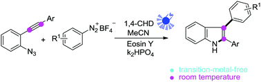Graphical abstract: Transition-metal-free, visible-light-mediated cyclization of o-azidoarylalkynes with aryl diazonium salts