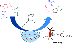 Graphical abstract: Heterogenization of amine-functionalized ionic liquids using graphene oxide as a support material: a highly efficient catalyst for the synthesis of 3-substituted indoles via Yonemitsu-type reaction