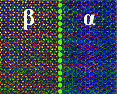 Graphical abstract: Phase transition and in situ construction of lateral heterostructure of 2D superconducting α/β Mo2C with sharp interface by electron beam irradiation