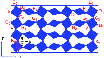 Graphical abstract: Intrinsic rippling enhances static non-reciprocity in a graphene metamaterial