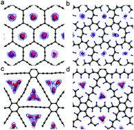 Graphical abstract: Atomistic and continuum scale modeling of functionalized graphyne membranes for water desalination