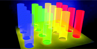 Graphical abstract: Plasmonic metal–semiconductor photocatalysts and photoelectrochemical cells: a review