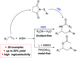 Graphical abstract: Three-component difunctionalization of alkenes leading to β-acetamido sulfides and β-acetoxy sulfides