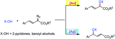 Graphical abstract: Gold/silver-catalyzed controllable regioselective vinylcarbene insertion into O–H bonds