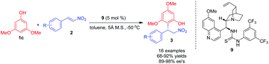 Graphical abstract: A highly enantioselective Friedel–Crafts reaction of 3,5-dimethoxylphenol with nitroolefins mediated by a bifunctional quinine derived thiourea catalyst