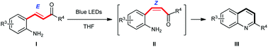 Graphical abstract: Blue-light-promoted carbon–carbon double bond isomerization and its application in the syntheses of quinolines