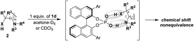 Graphical abstract: Efficient chiral 1H NMR analysis of indoloquinazoline alkaloids phaitanthrin A, cephalanthrin-A and their analogues with a chiral phosphoric acid